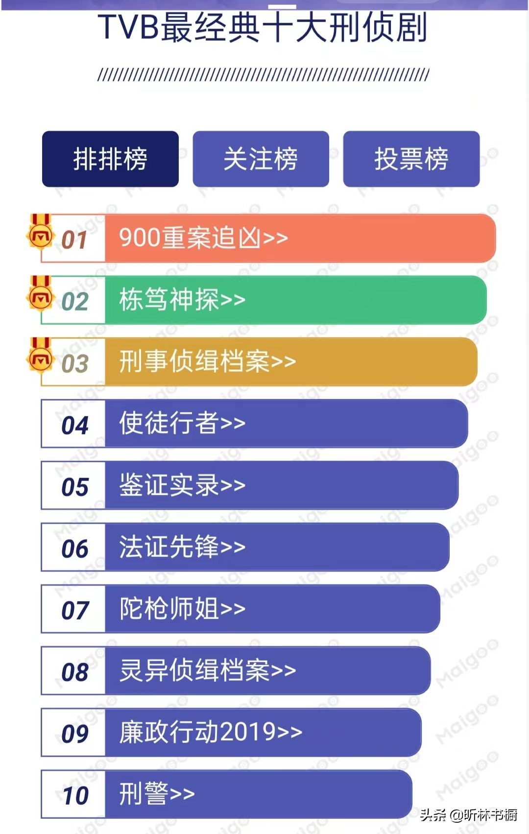 狩猎现场：在人心这个最大的猎场，谁是猎人，谁又是猎物？