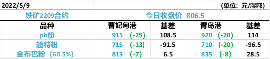 期货 | 生猪行情重启，涨幅超4%领涨期市，并突破19000大关