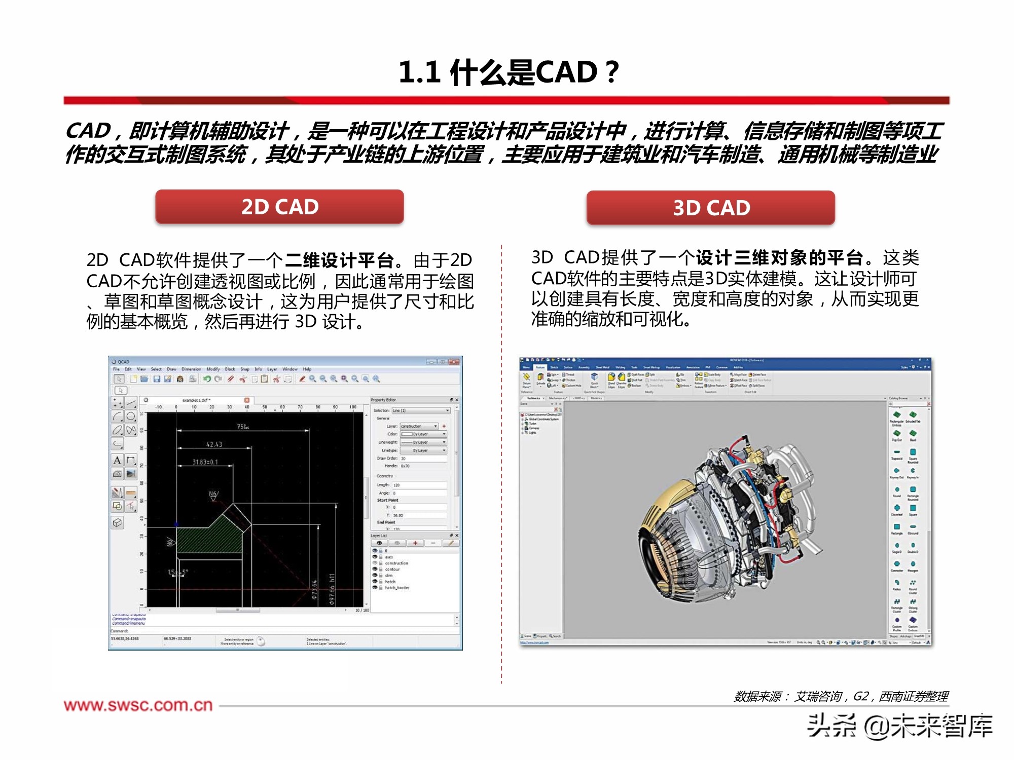 工业软件CAD行业专题研究：政策助推国产化替代，成长空间巨大