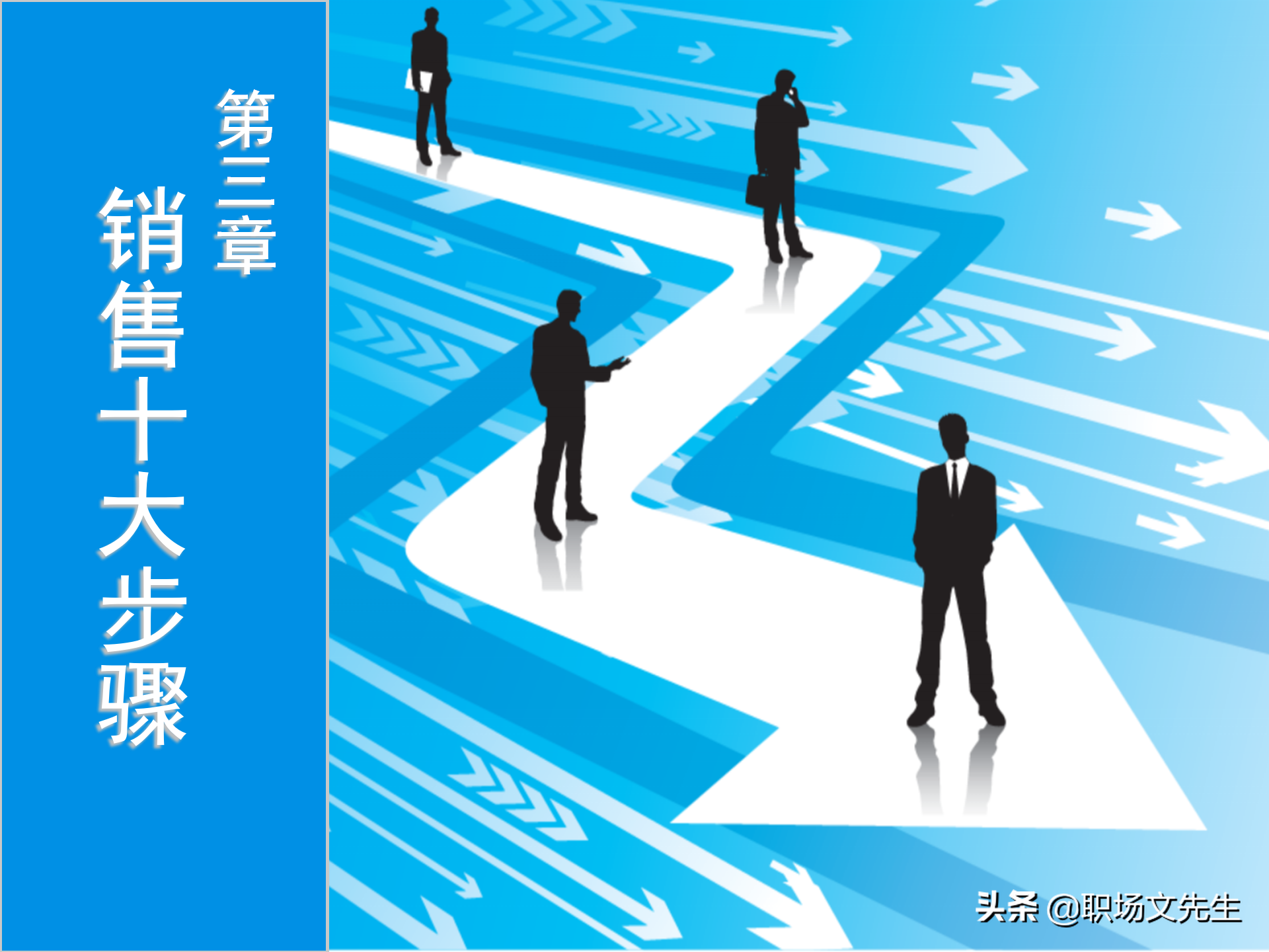 销售原理及关键，115页顾问式销售培训，销售十大步骤