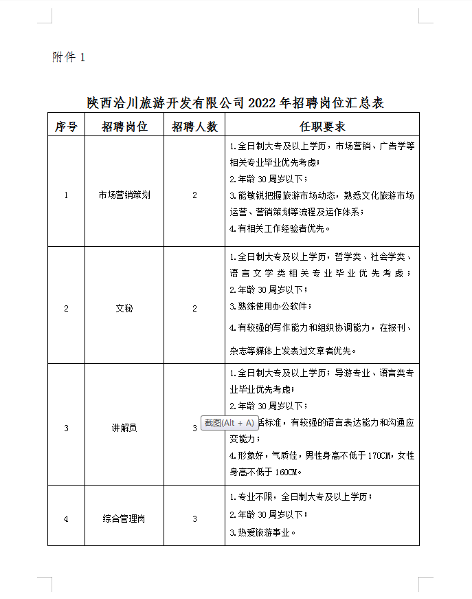 陜西洽川旅游開發(fā)有限公司招聘簡章