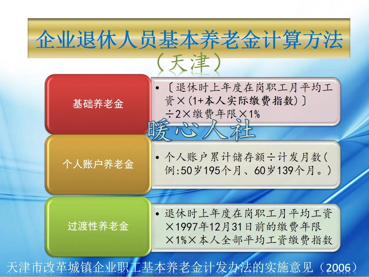 天津养老金,天津养老金调整2022年方案