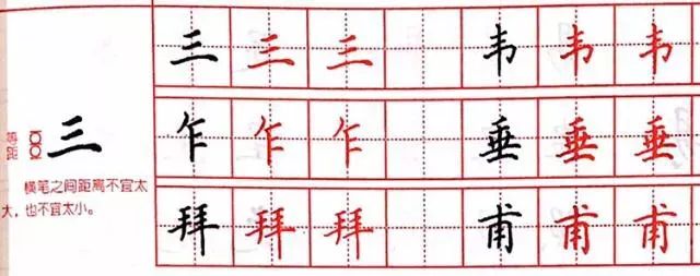 字总是写不好看 因为你不懂得间架结构不同结构的字 规则精析