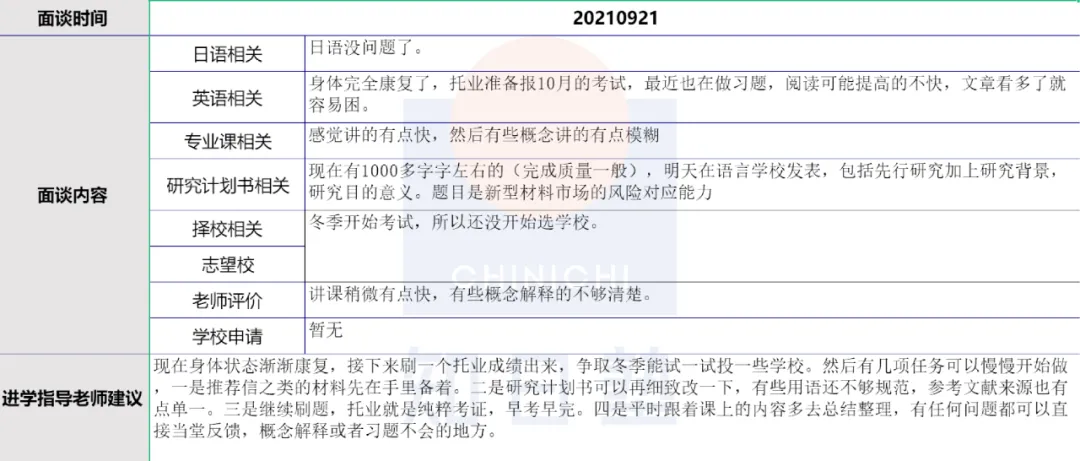 日本留学｜文科大学院 2022年春季开班计划请查收