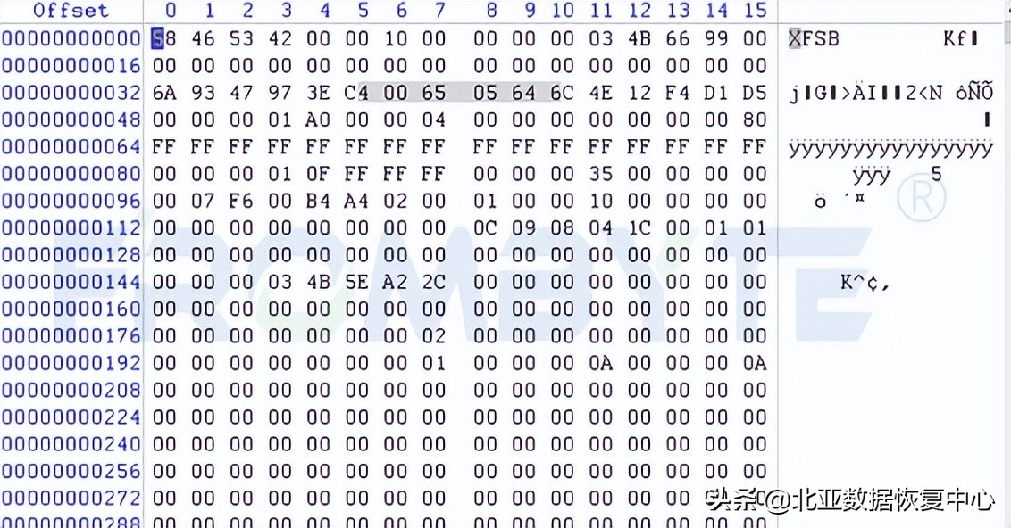 「服务器数据恢复」EMC某型号服务器raid5数据恢复案例