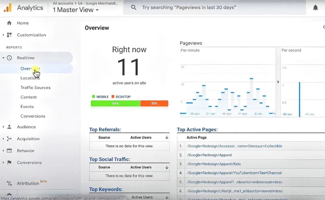 境外通浏览器 | 什么是Google Analytics？Google分析从0到1入门