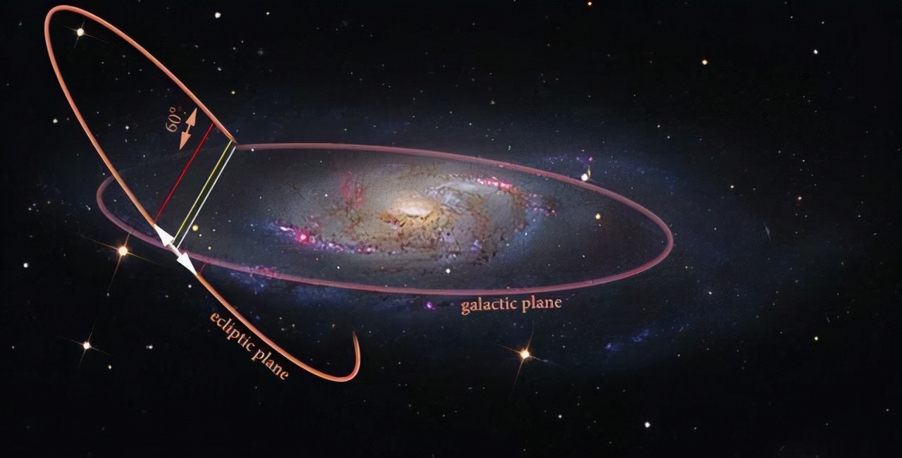 138亿年前，宇宙从一个看不见的奇点，爆炸成了今天的宇宙？