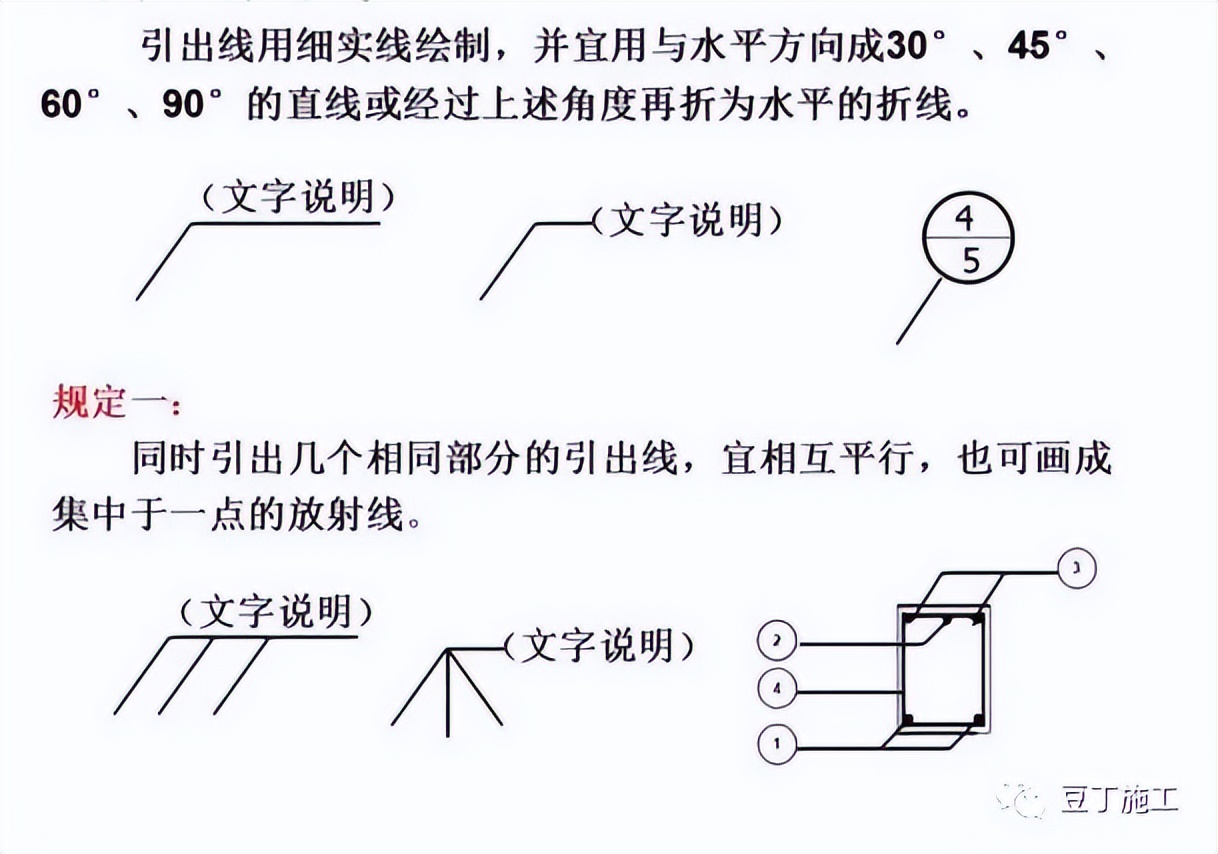 工程图纸怎么看？一文教会你识图