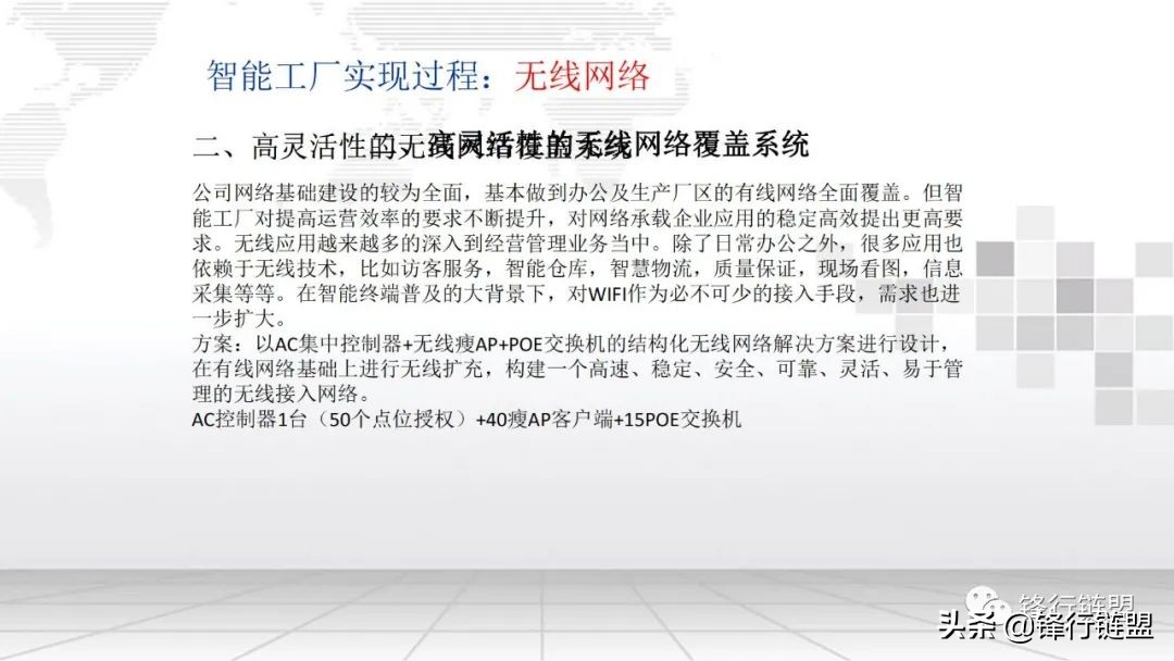 2021智能工厂信息化整体解决方案