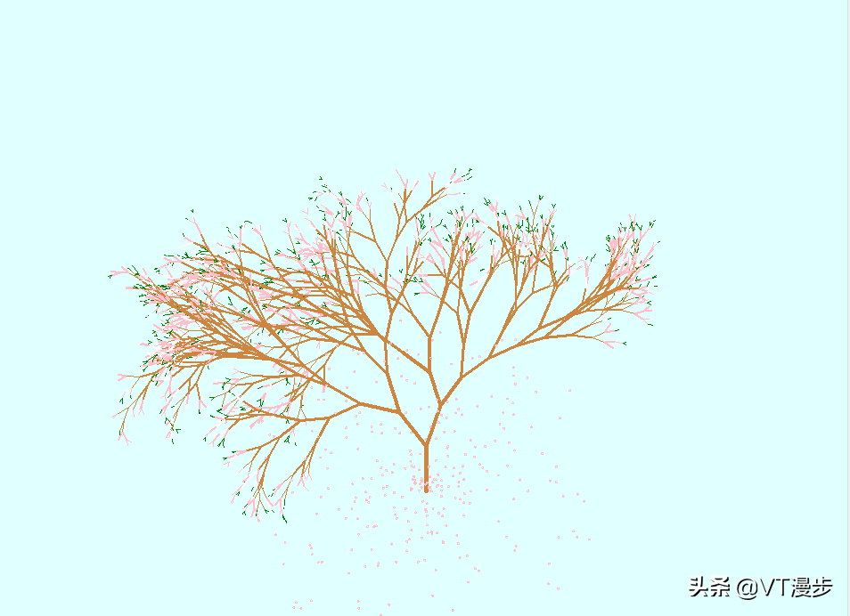 Python 实现小技 | 繁花盛开