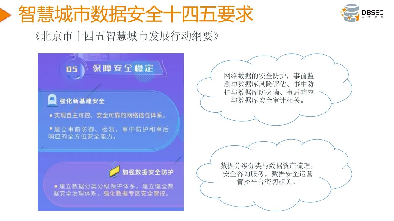 從數據安全法到數據安全治理