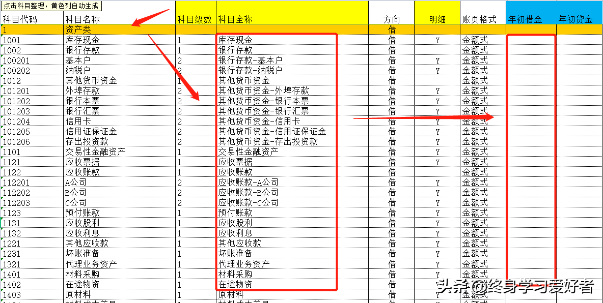 还在做手工账？不会吧快来试试这套《Excel财务做账管理系统》
