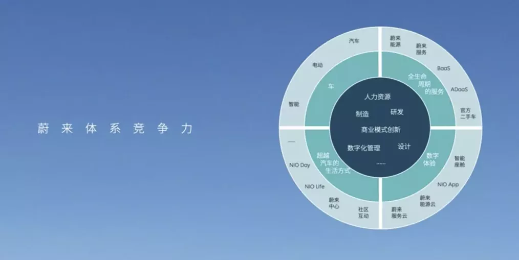 李斌:用更长的时间维度思考问题