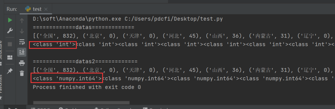 为啥Py<a href='/map/echarts/' style='color:#000;font-size:inherit;'>echarts</a>做出的图一个是彩色的，一个是黑白呢？