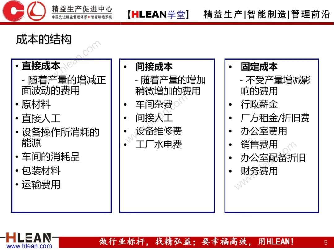 如何有效降低工廠成本