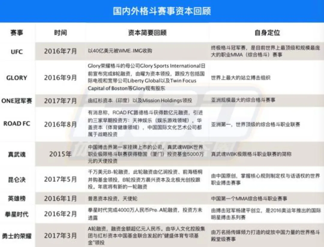 比马保国还丢人!“爱国”拳手翻车背后,一个行业黑幕被揭穿了