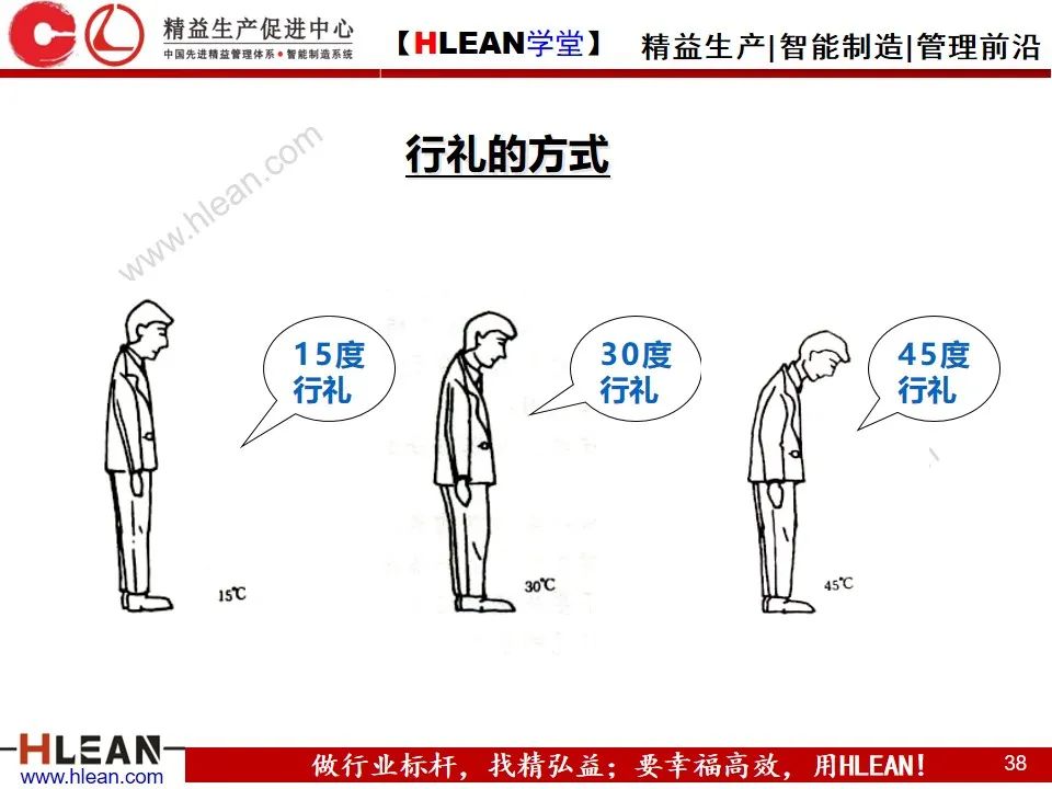 「精益学堂」新晋员工入职培训（下篇）