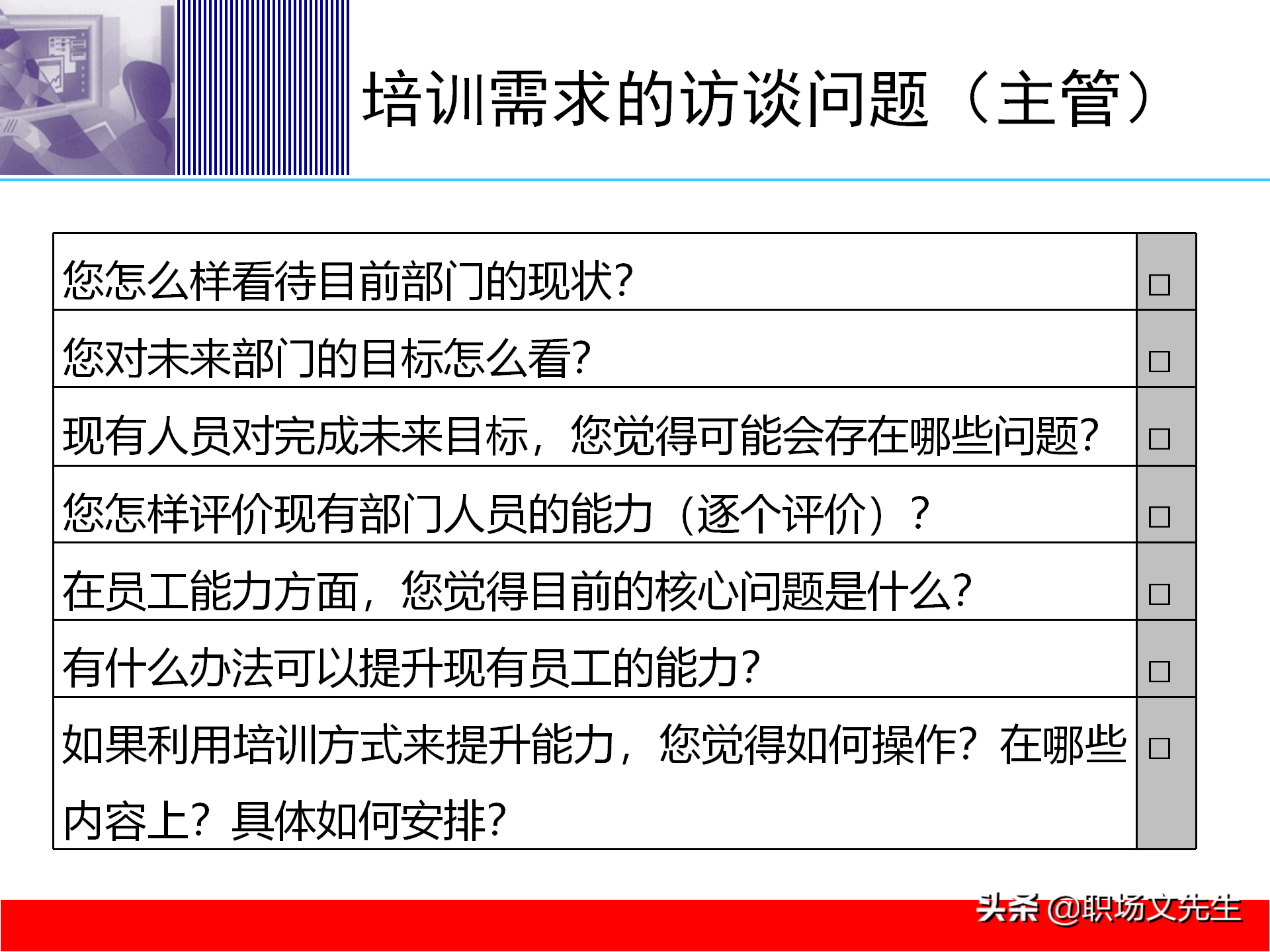 培训体系建设的四个步骤，58页培训体系建立的方法和步骤