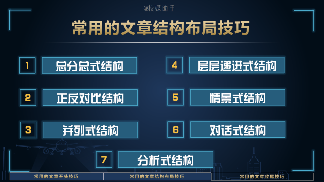 「技巧」巧妙布局头条文案结构，增加展现量、阅读量、转发量