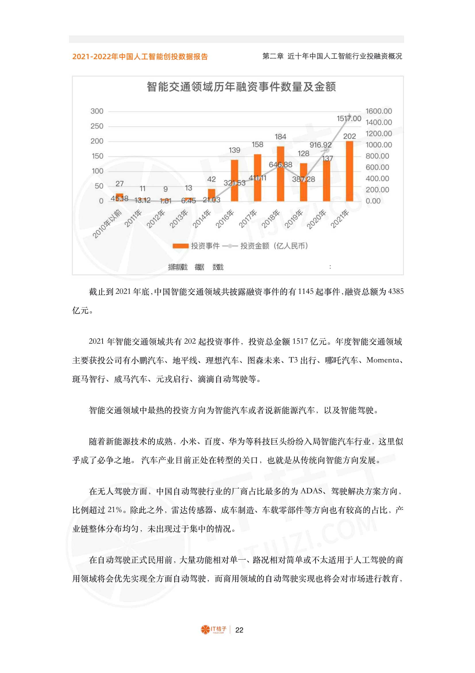 2021-2022年中国人工智能产业创业与投资报告