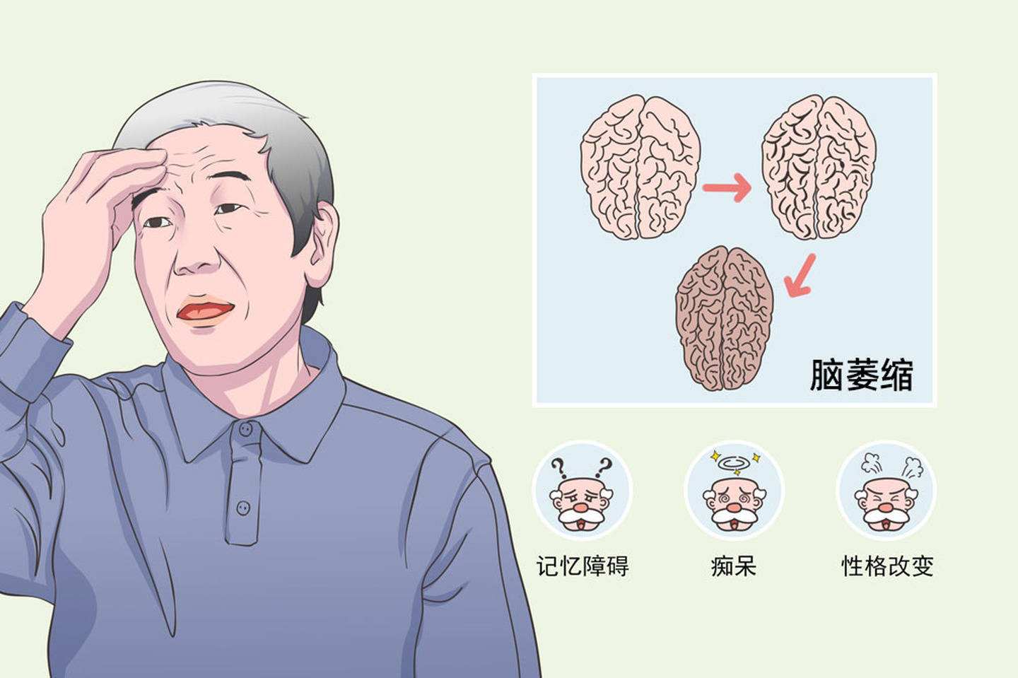 「案例实录」最美年华，罹患小脑萎缩，她该如何摆脱这份痛苦？