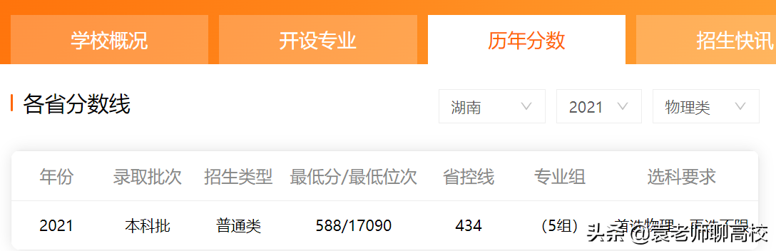 广州大学与广东工业大学，两所实力很强的省重点大学，你怎么选？