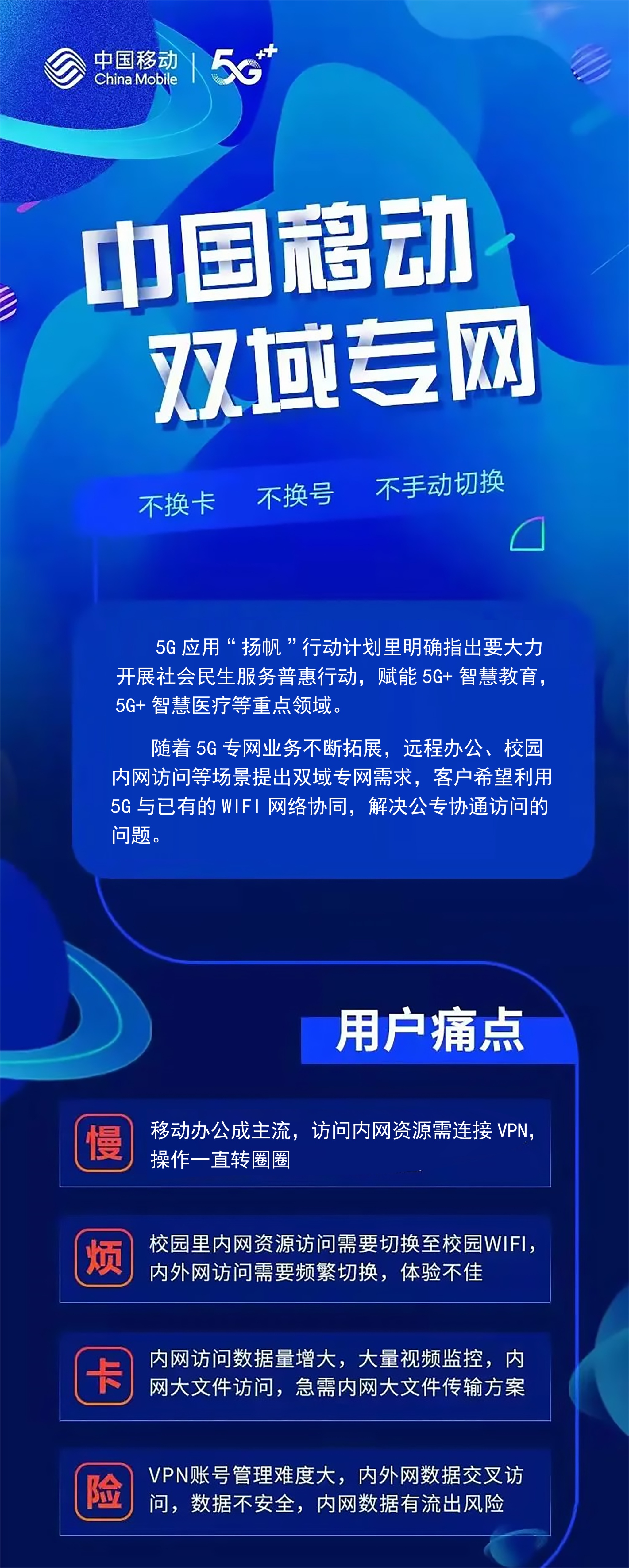 产品 | 中国移动双域专网，内网公网随时畅联