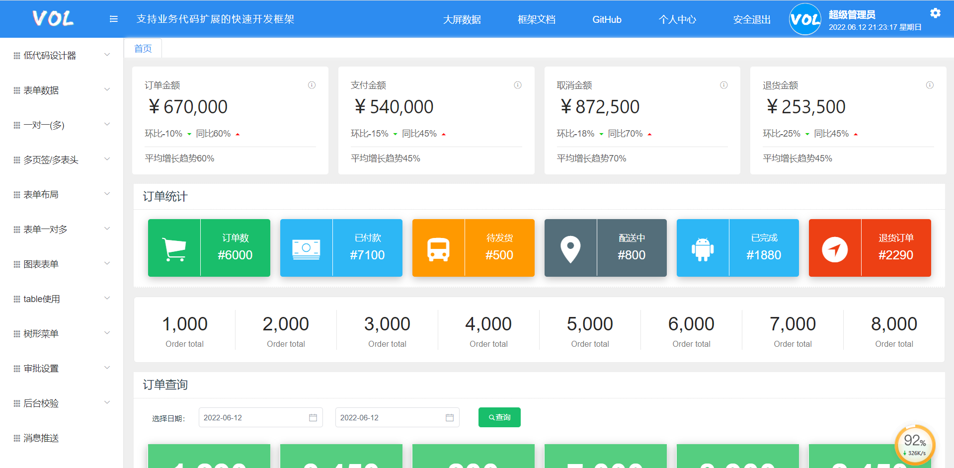 Vue.NetCore快速開發框架：全自動生成PC與移動端代碼