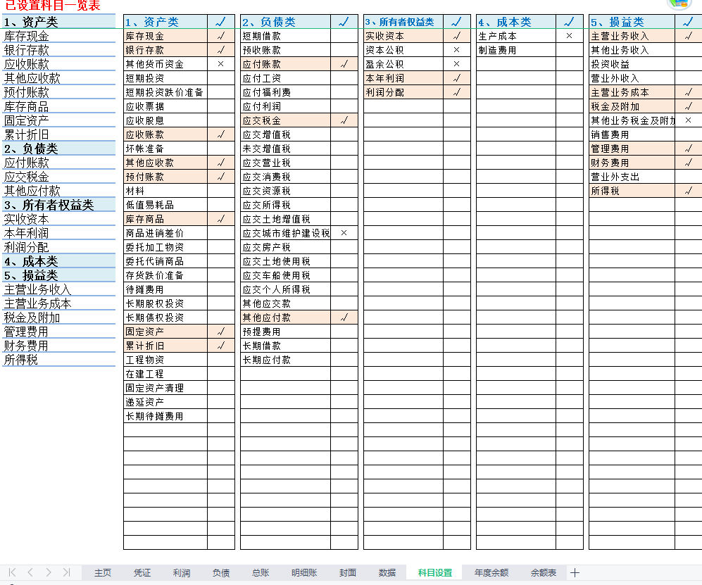 熬了3天3夜，终于做好了Excel财务做账系统，自动报表超好用