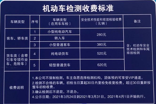 审车时间,审车时间是怎么算的