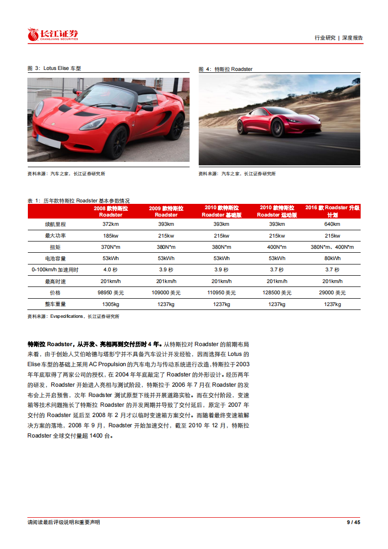 新能源汽车行业专题报告：特斯拉的璀璨星光