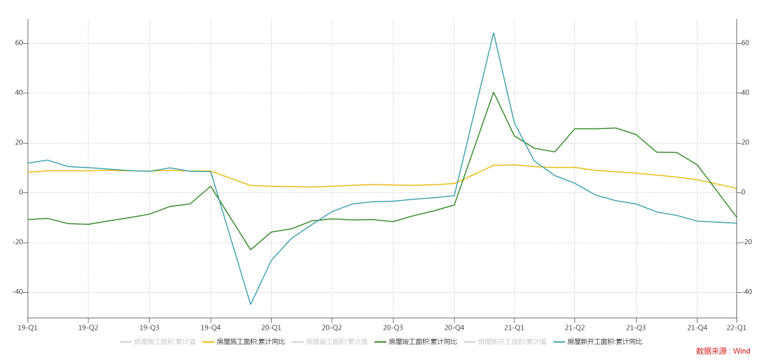 持仓量陡增，玻璃纯碱多空“严阵以待”？