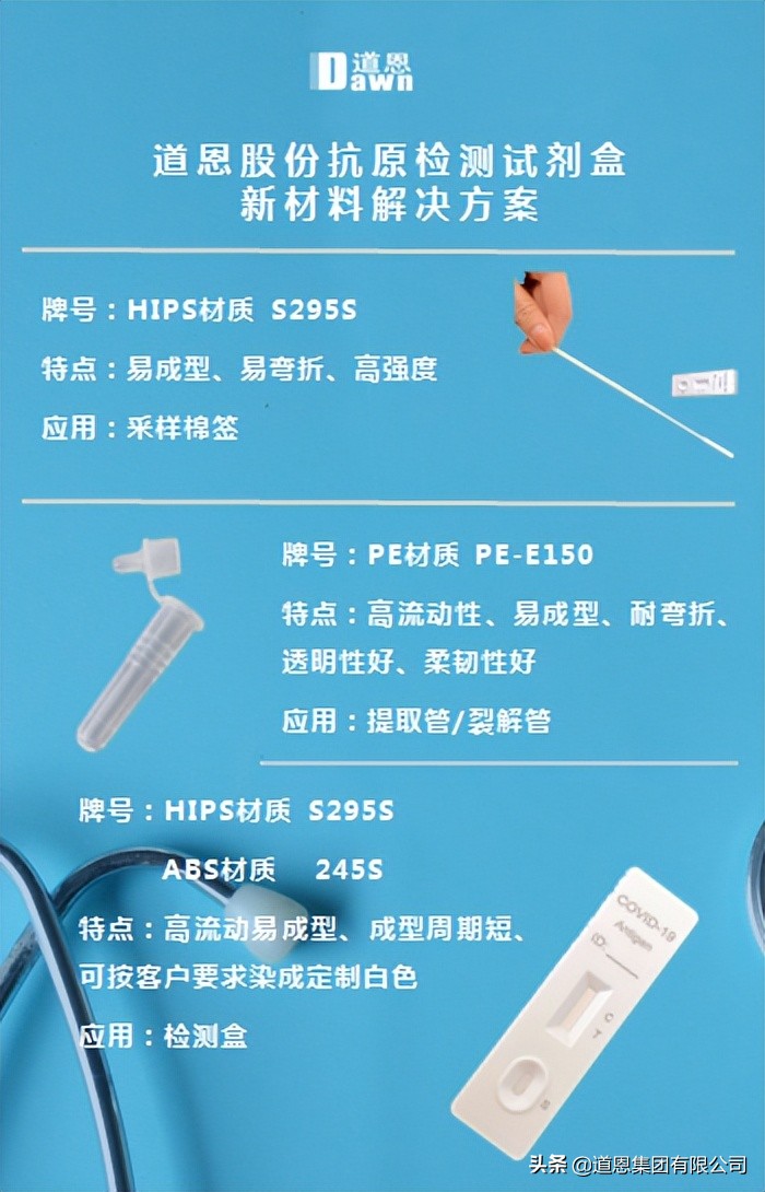 助力检测、赋能抗疫！道恩抗原试剂盒相关新材料获批量应用