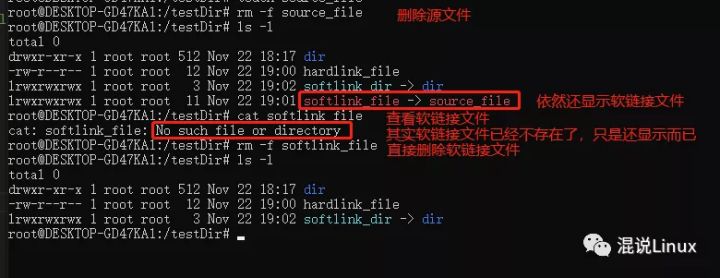 徹底明白Linux硬鏈接和軟鏈接