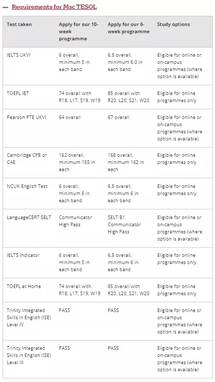 雅思还没上岸，offer面临失效？语言班来拯救你！可以上网课