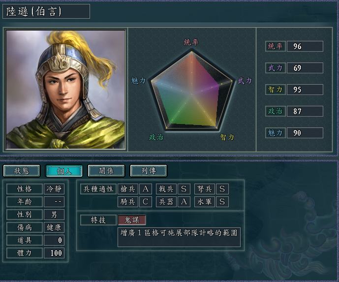 三国志11英雄集结S级势力分析：今天下英雄，唯使君与操耳