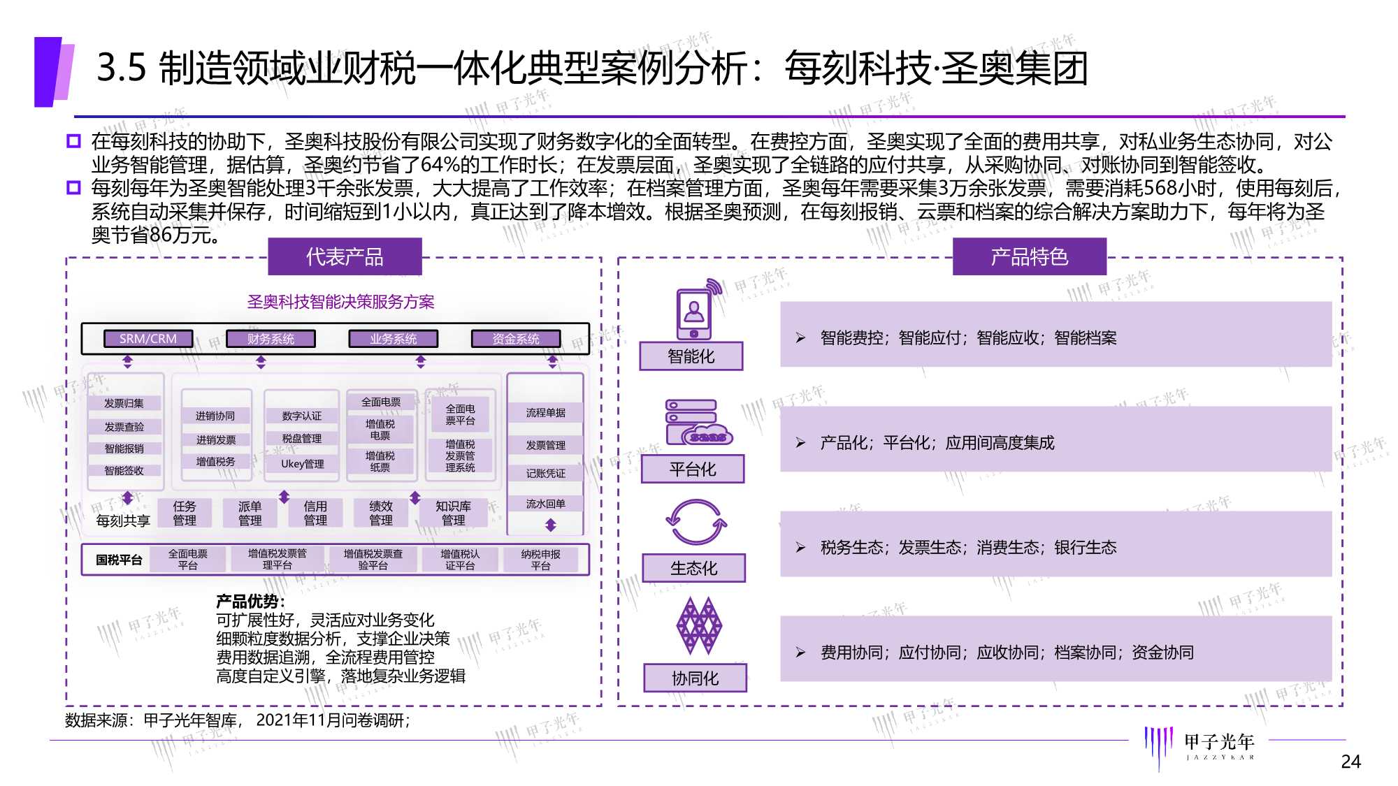 2022中国智能财税市场研究报告：精准定位，一体多样