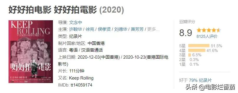 2021高分纪录片TOP5：小到月经初潮，大到世界觉醒，每部都值得看