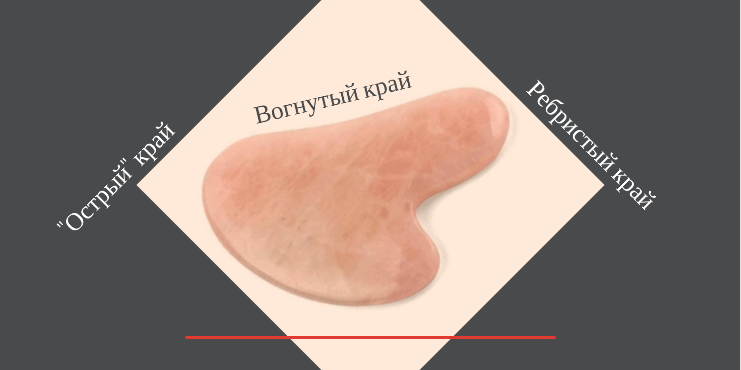 如何在家中进行刮痧按摩，让面部轮廓恢复活力