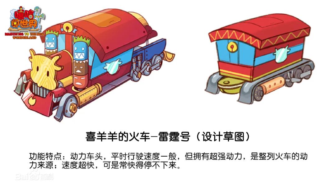 喜羊羊历代外挂武器大全