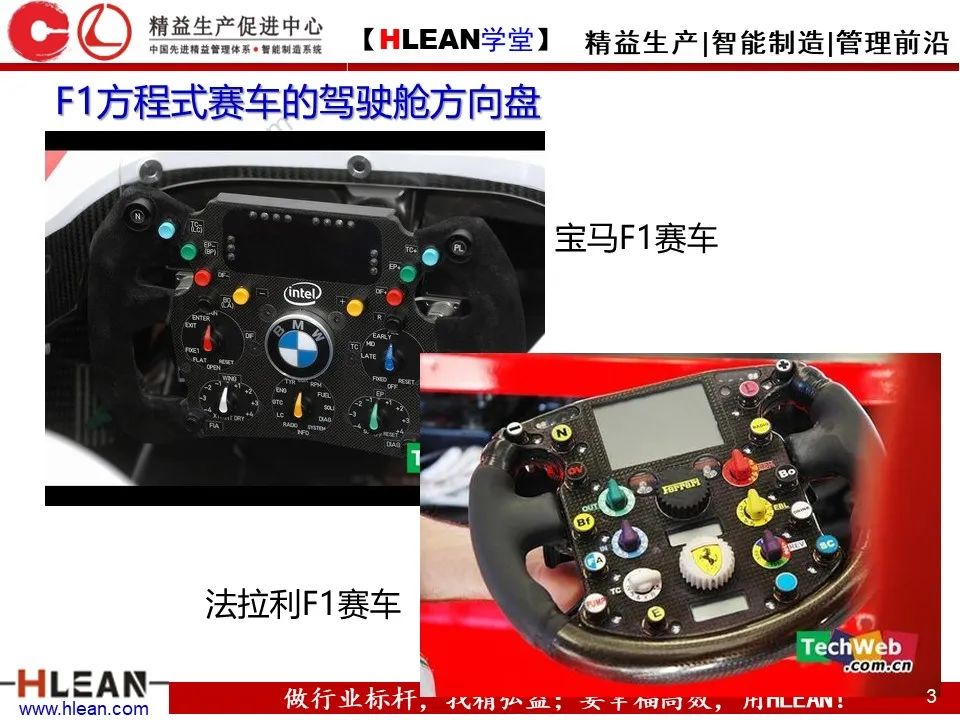 「精益學堂」動作怎樣有效率 案例解析告訴您