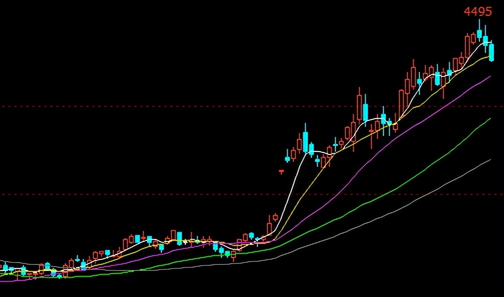牛钱豆粕日报2022.3.28