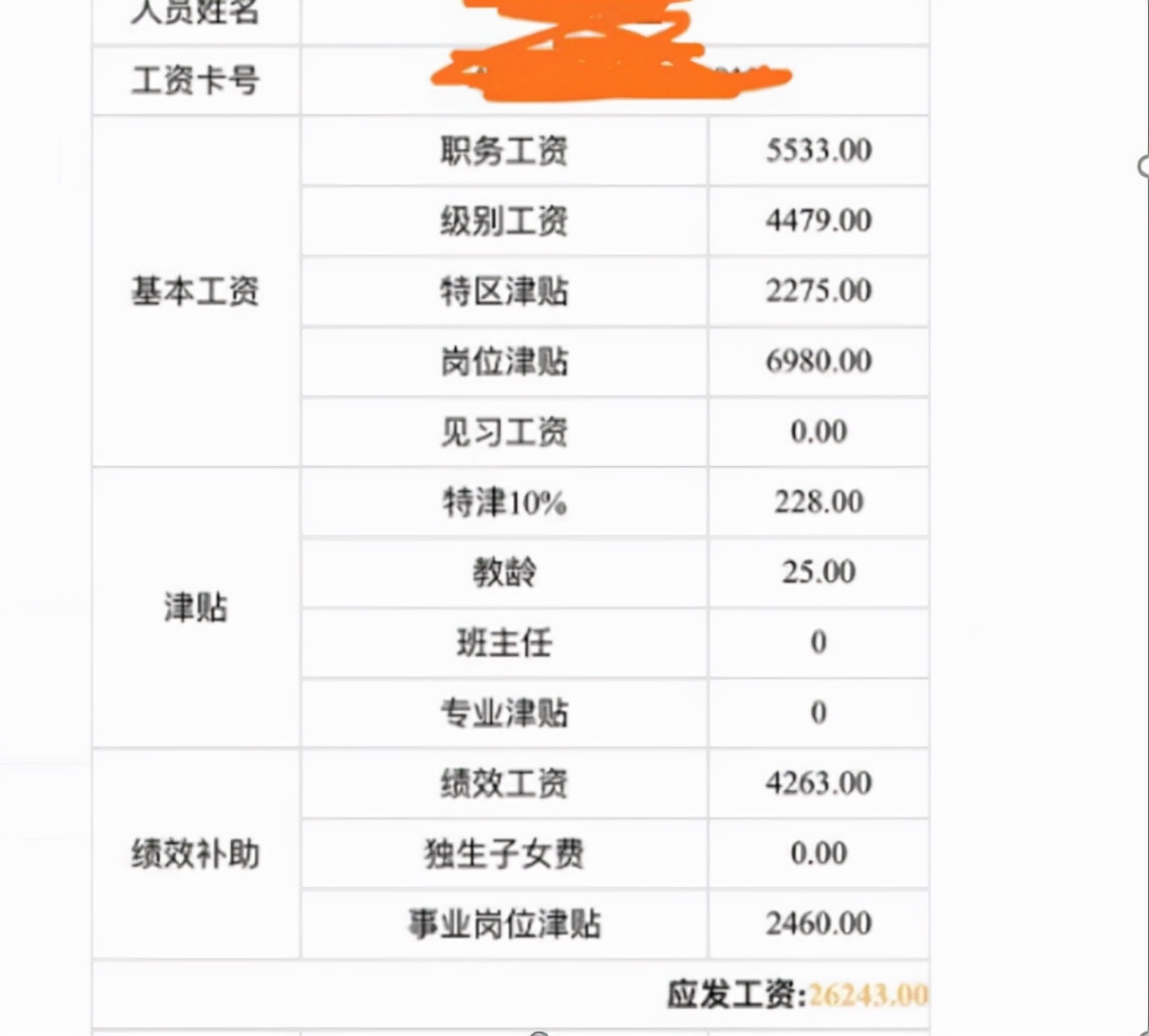 深圳一教师晒出工资条，金额让人羡慕，难怪博士生也想分一杯羹