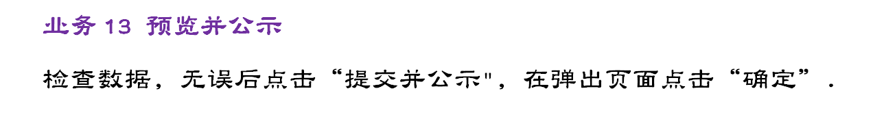 这套工商年报的填报流程，新手会计都能操作，还不收藏备用