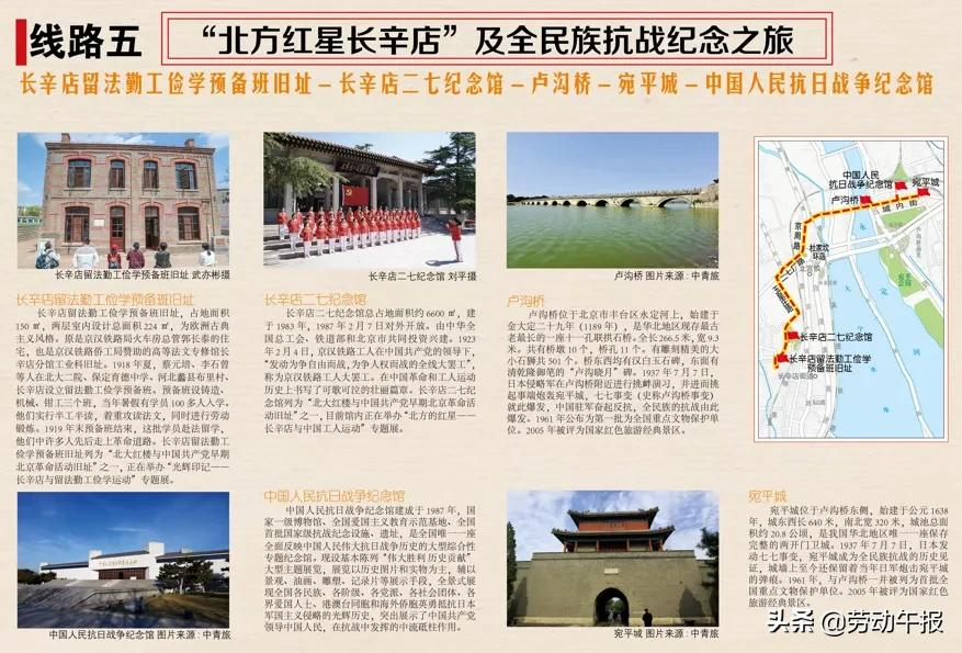 知晓|核酸检测降至35元/次!地铁试点乘客快速进站!北京托福、雅思等考试恢复!北京红色旅游地图首发