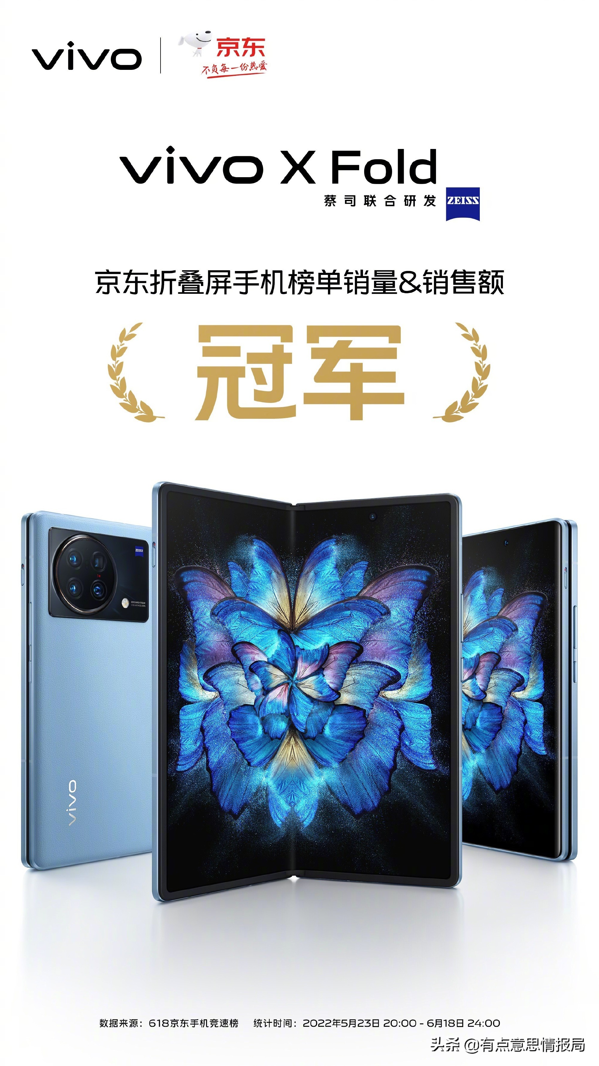 战报，各大手机厂商都是Top1？
