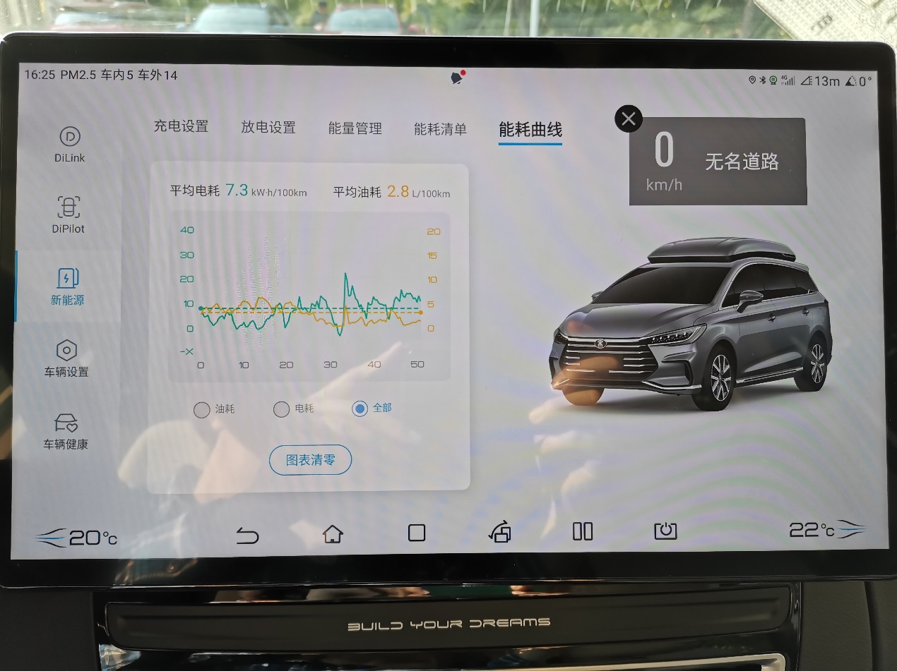 试驾宋MAX DM-i，终于遇到既好开又省油的MPV