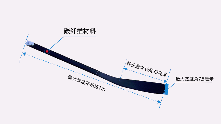 奥运会体育竞赛项目有哪些儿童(一起向未来｜孩子们想知道的冬残奥会比赛项目都在这儿了)