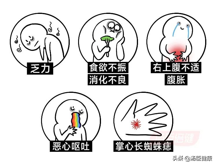 无数人爱喝的这种饮料，是怎样一步步毁掉肝脏的？