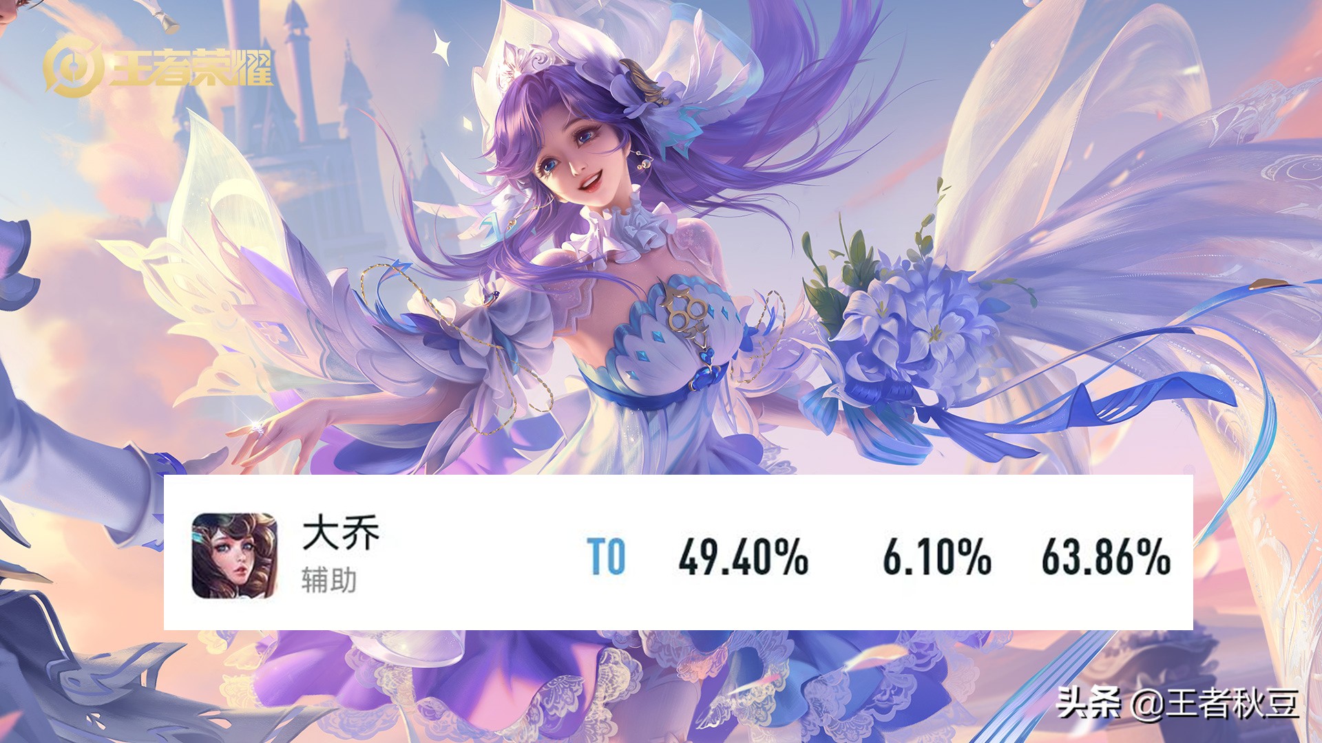 王者荣耀：官方T0英雄榜大洗牌，首次无打野入选，木兰成一姐